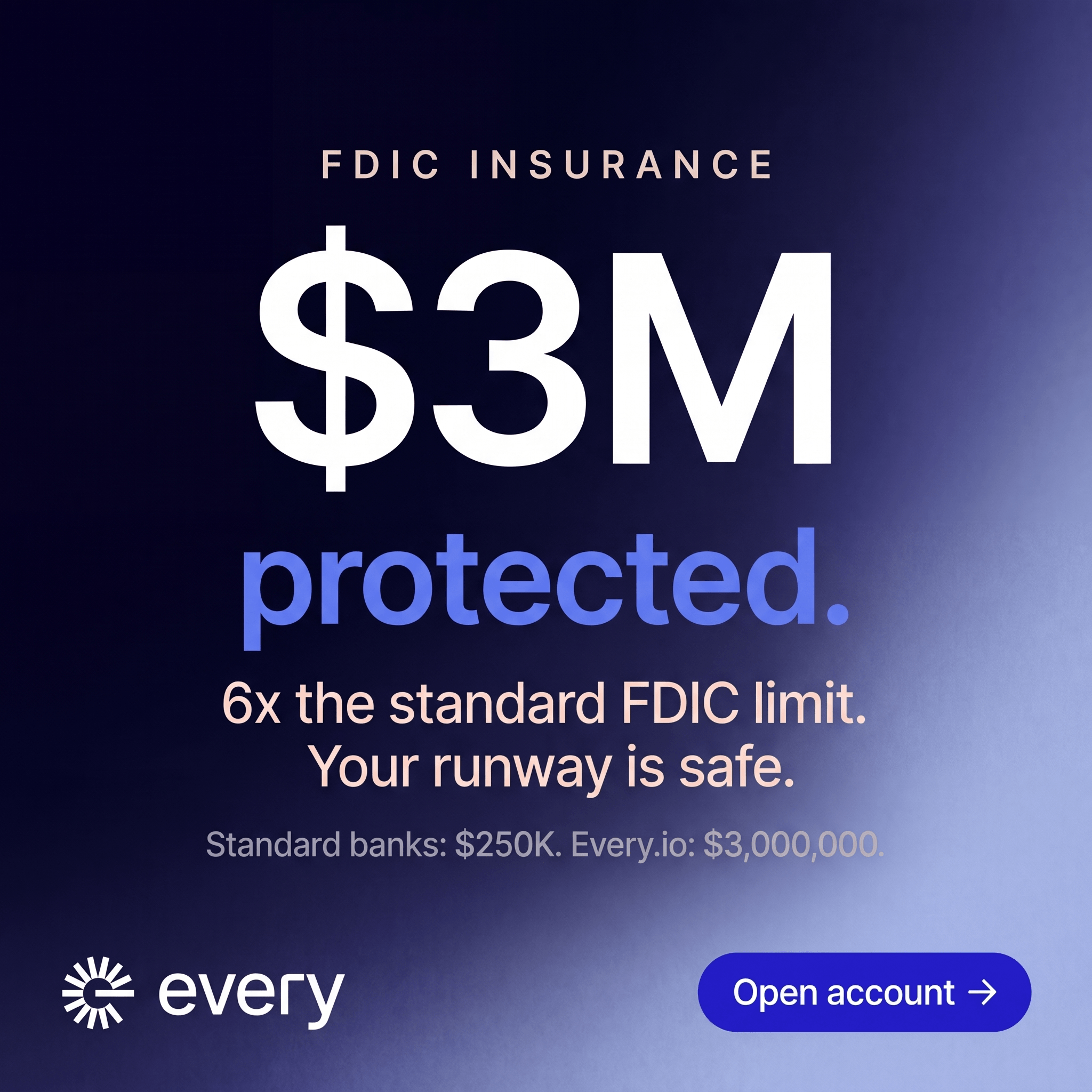 $3M FDIC Protected. Free.